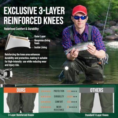 Fishing Waders for Men Women - 2-Ply Nylon/PVC Waterproof Hunting Chest Waders with Boot Hanger&Phone Case, Size10-12 - Image 4